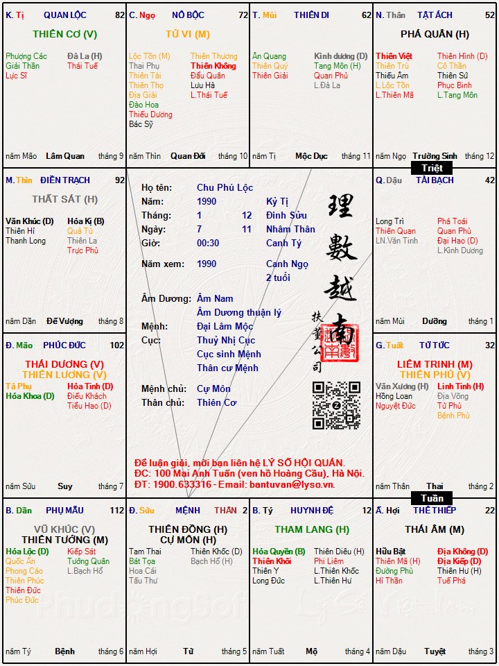 Hình ảnh