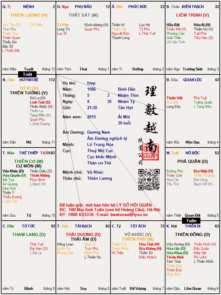 Hình ảnh