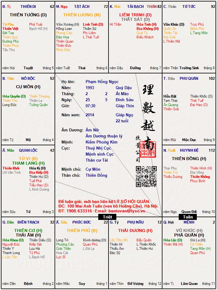 Hình ảnh