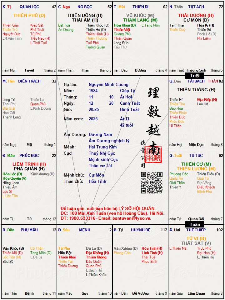 Hình ảnh