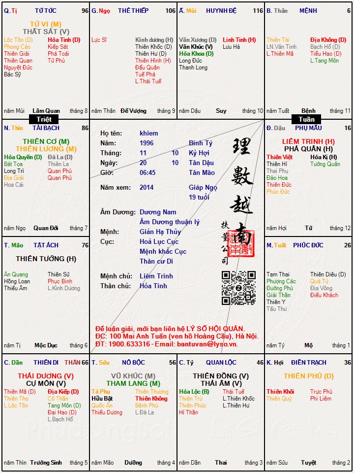Hình ảnh