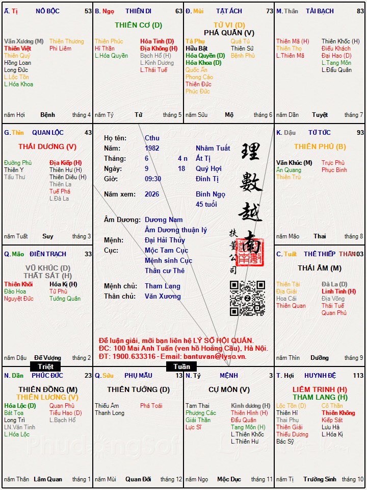 Hình ảnh