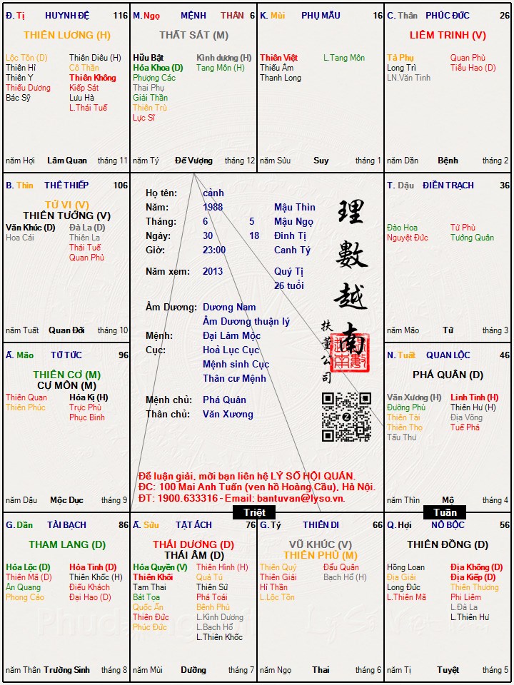 Hình ảnh