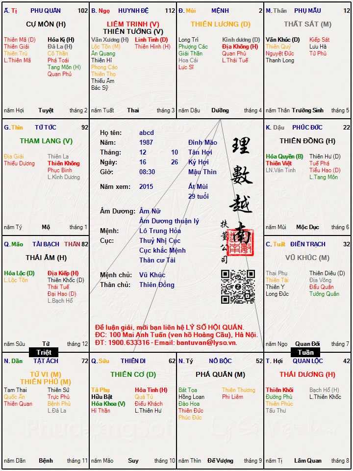 Hình ảnh