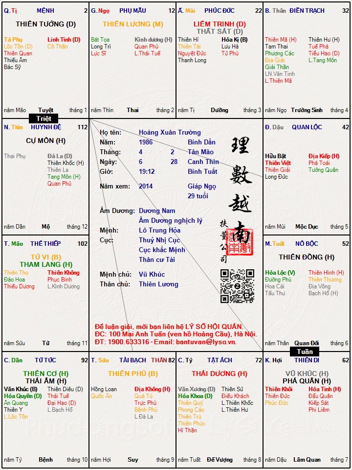 Hình ảnh
