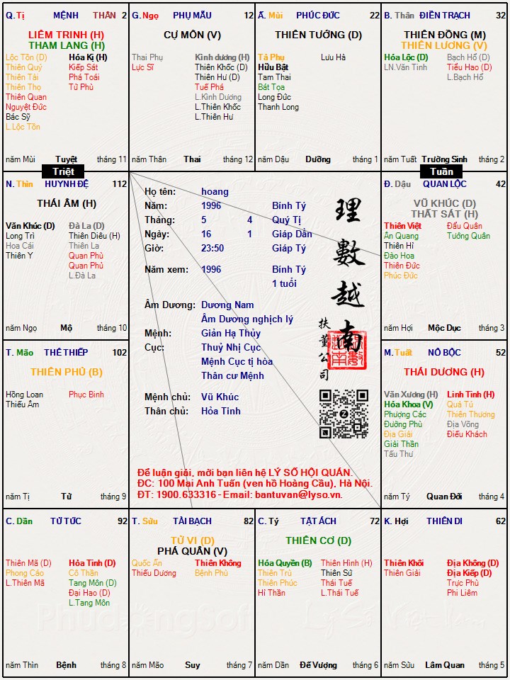 Hình ảnh