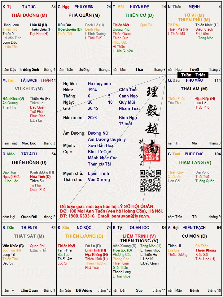 Hình ảnh