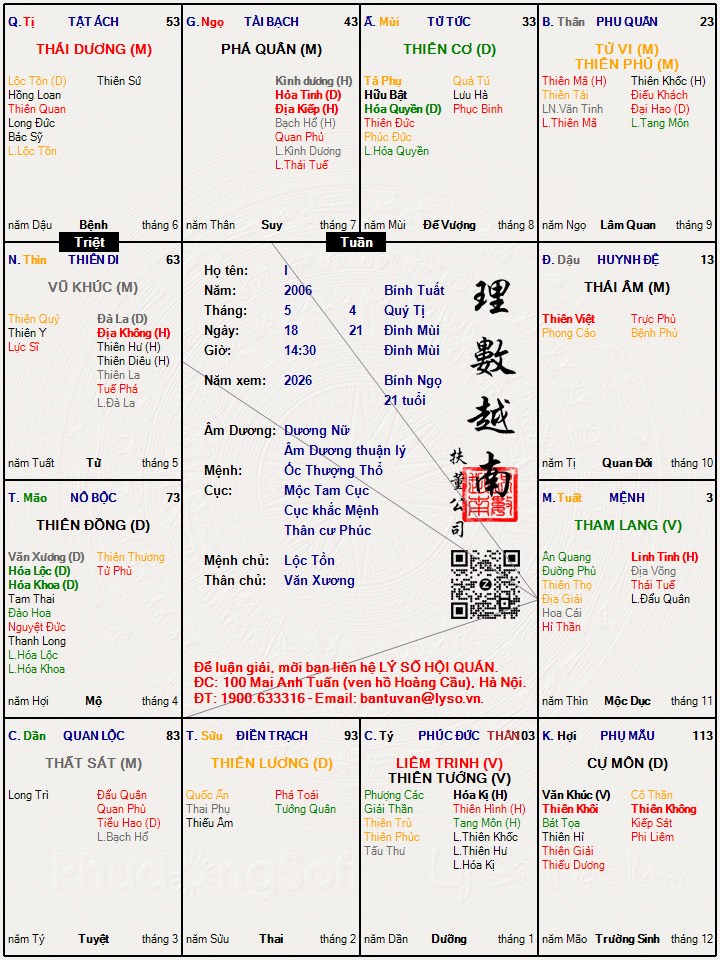 Hình ảnh