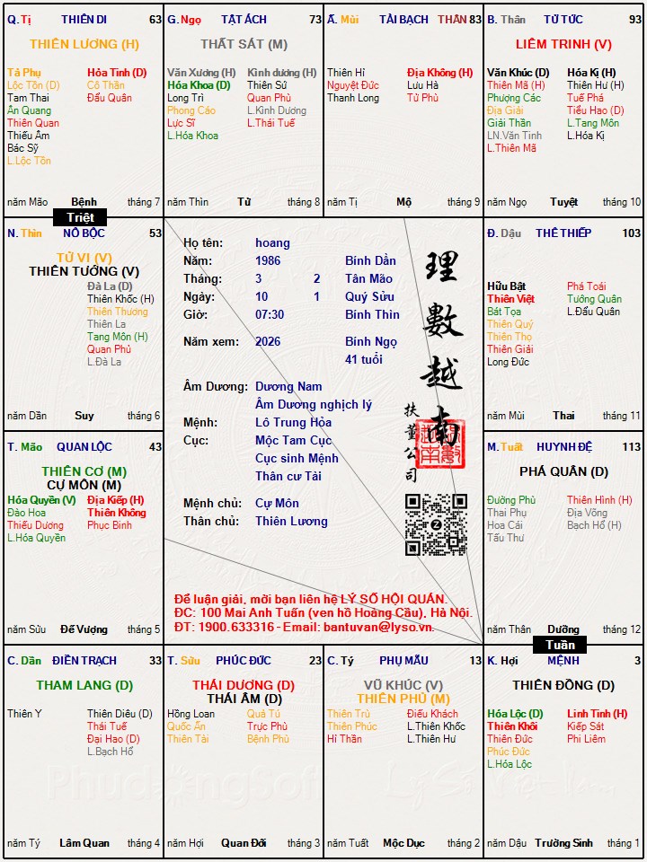 Hình ảnh