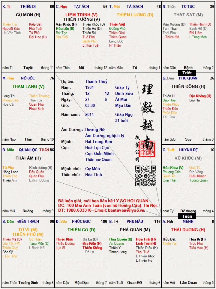 Hình ảnh