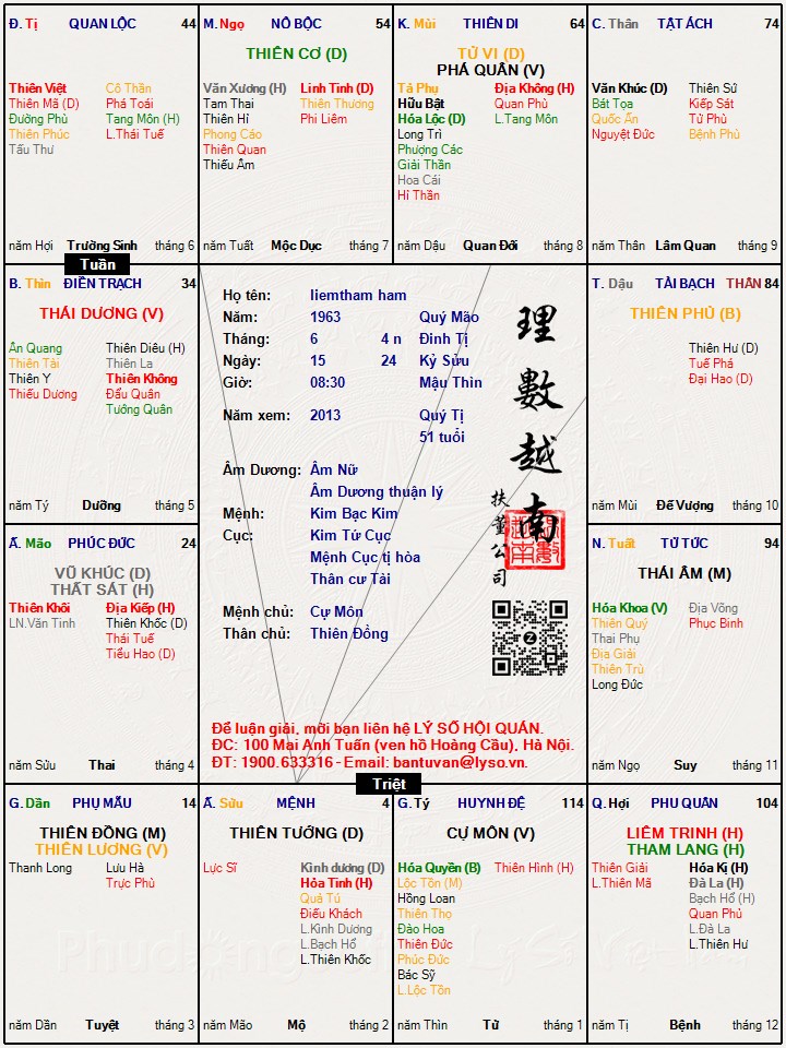 Hình ảnh