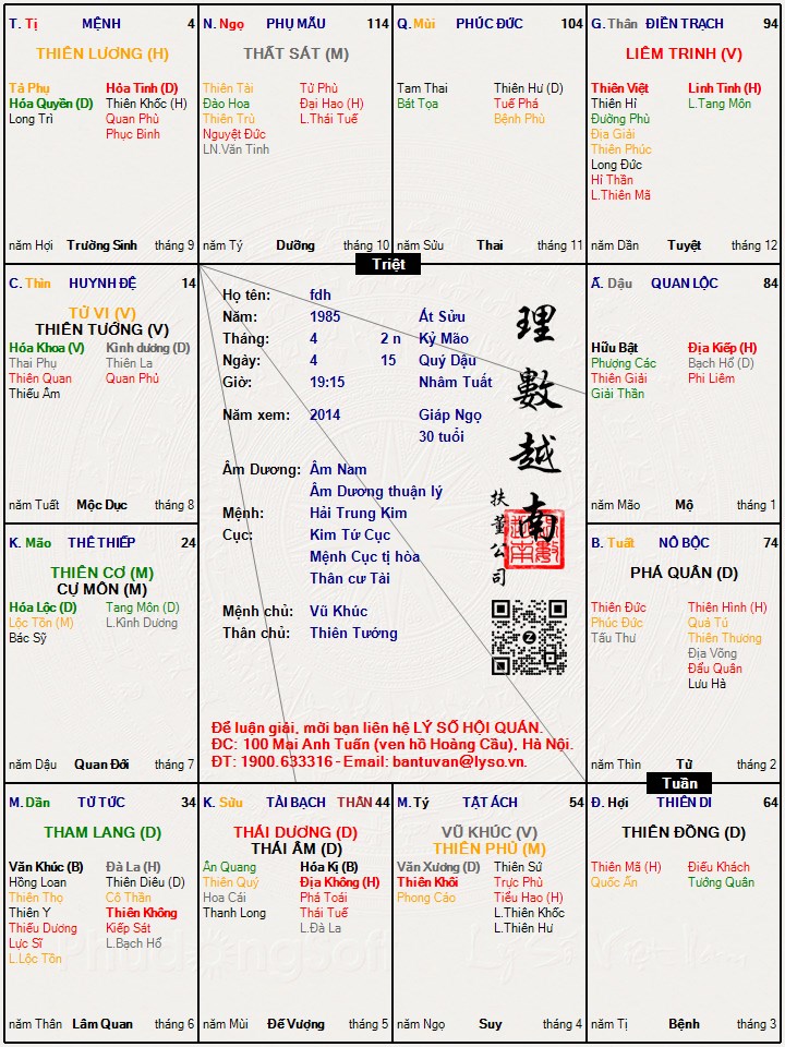 Hình ảnh