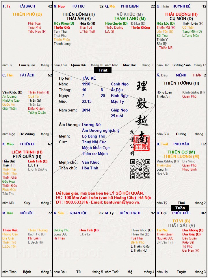 Hình ảnh