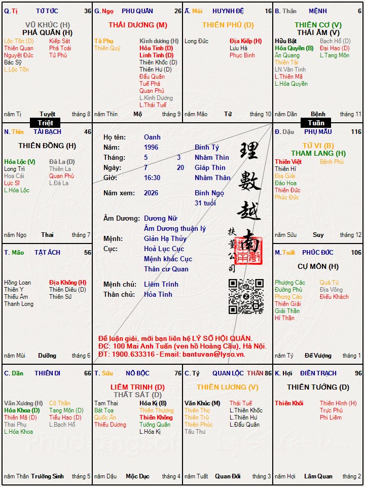 Hình ảnh