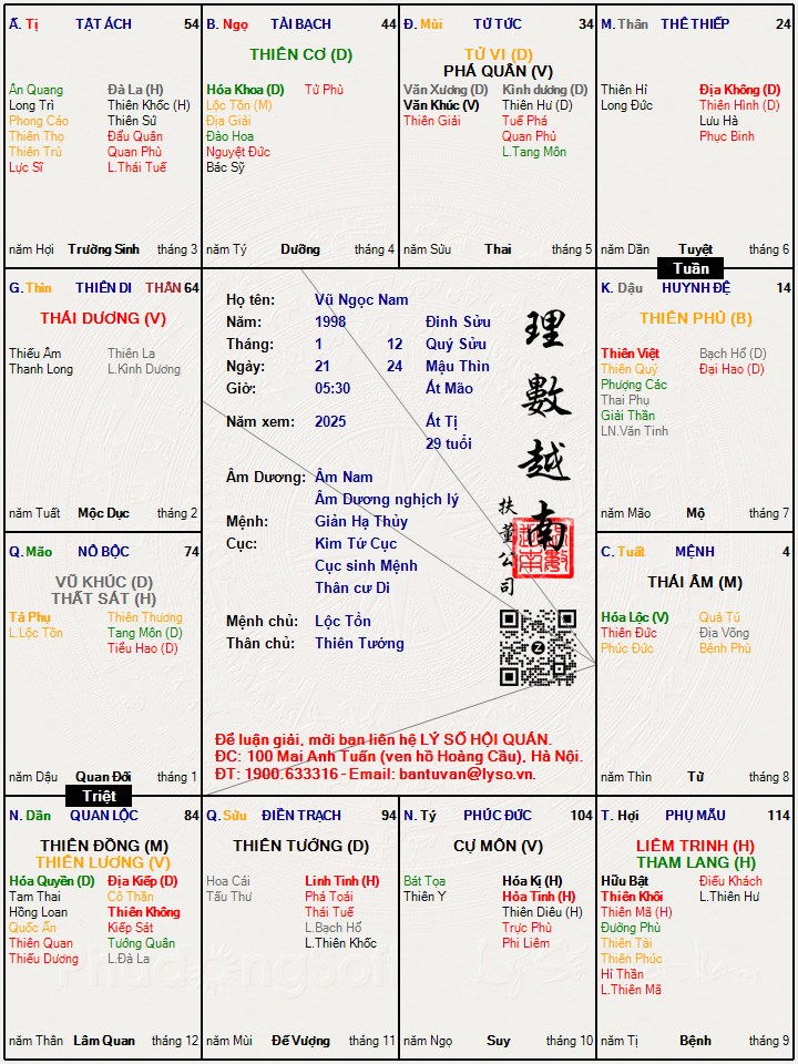 Hình ảnh
