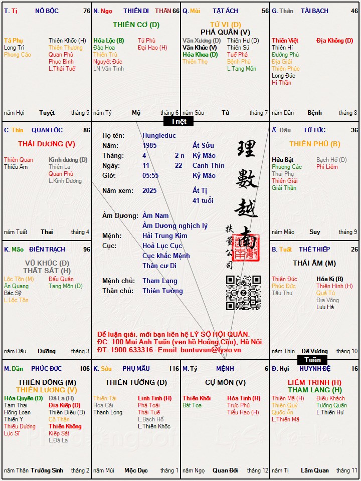 Hình ảnh