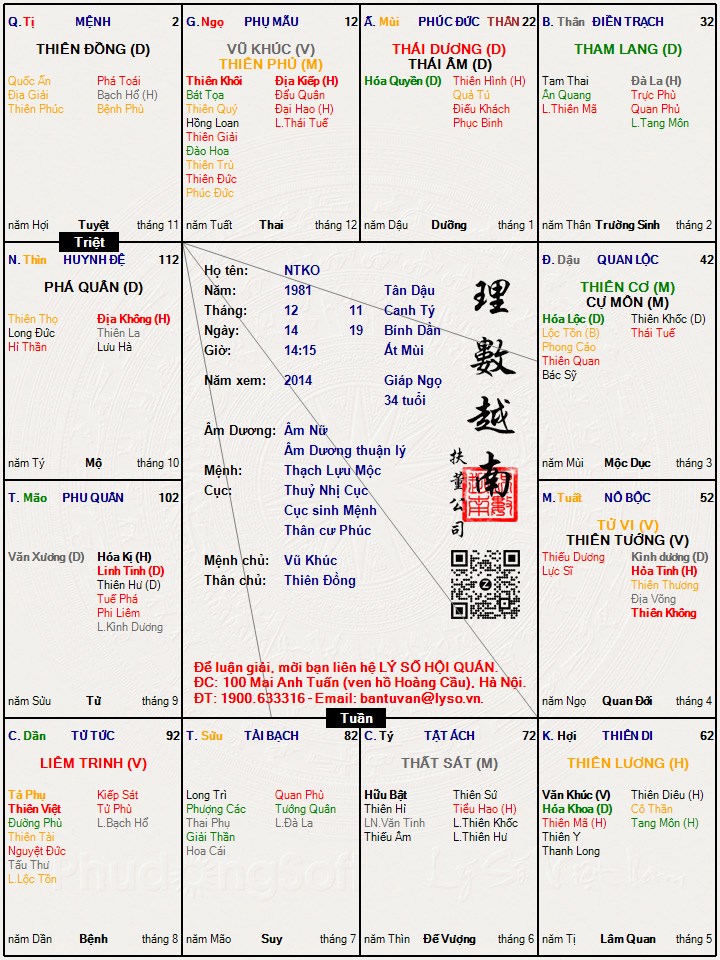 Hình ảnh
