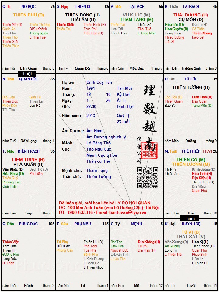 Hình ảnh