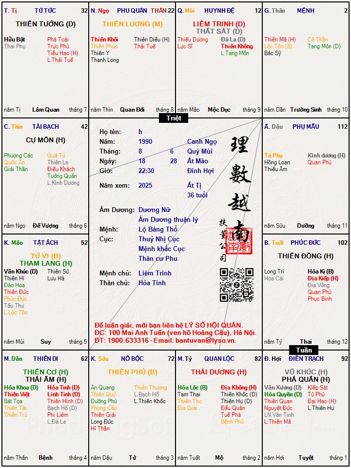 Hình ảnh