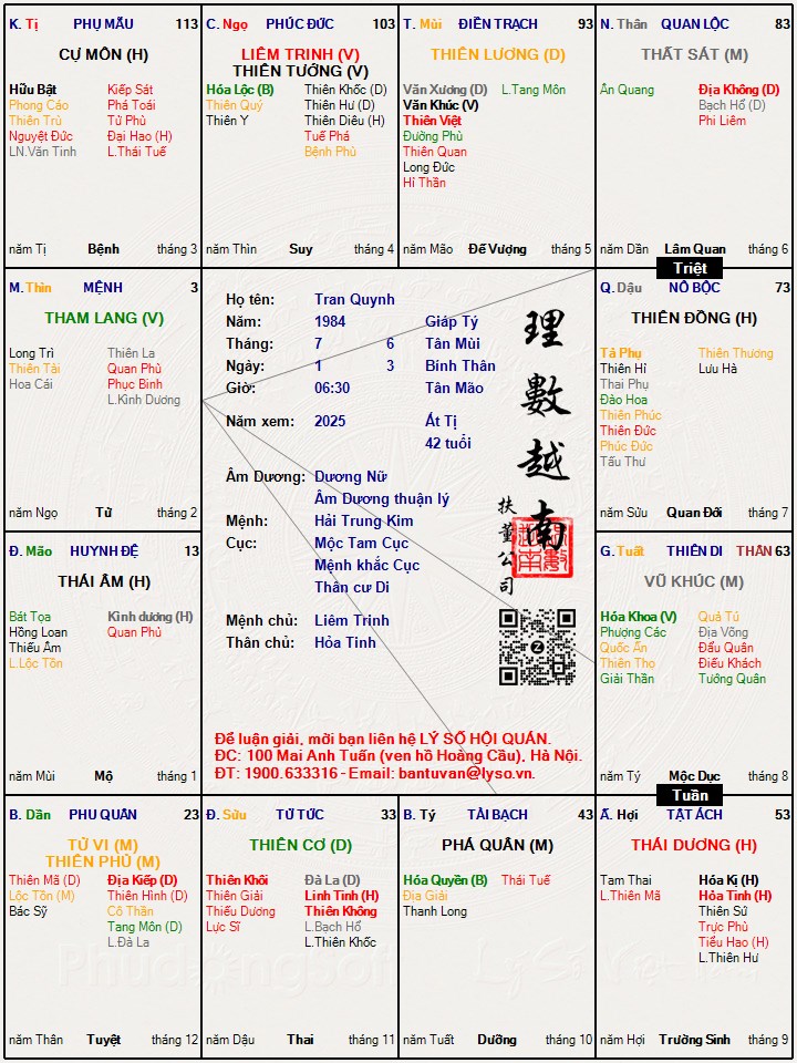 Hình ảnh