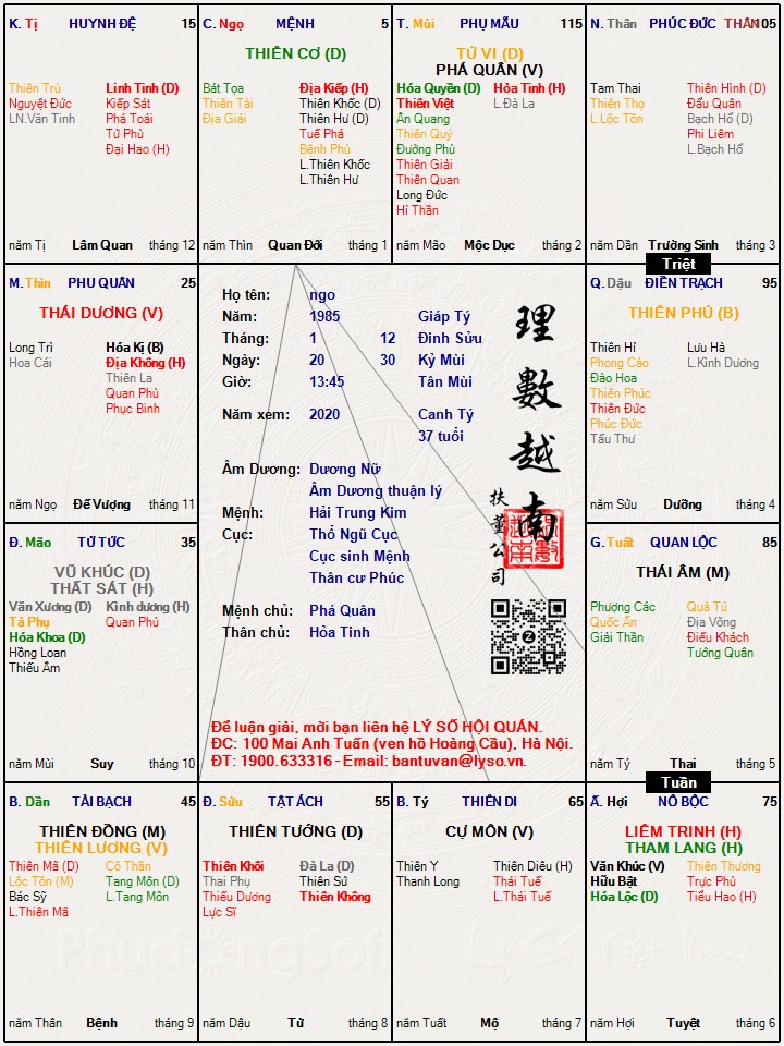Hình ảnh