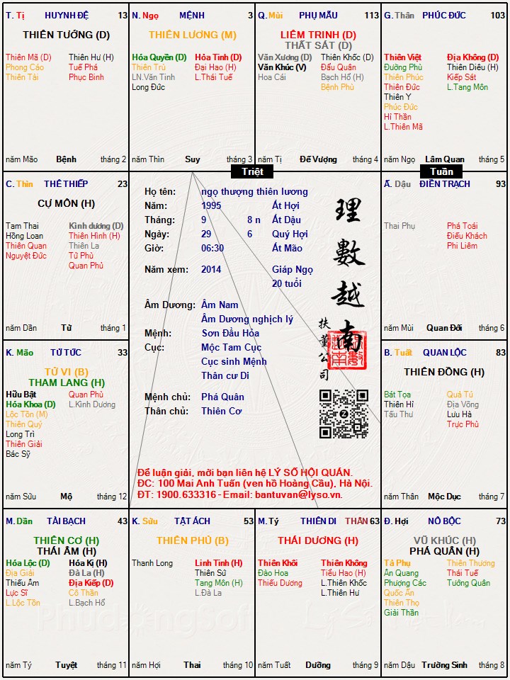 Hình ảnh