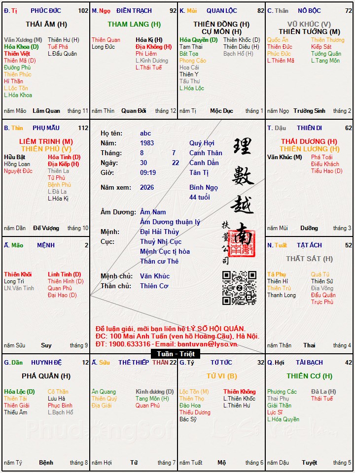 Hình ảnh