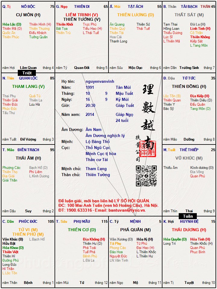 Hình ảnh