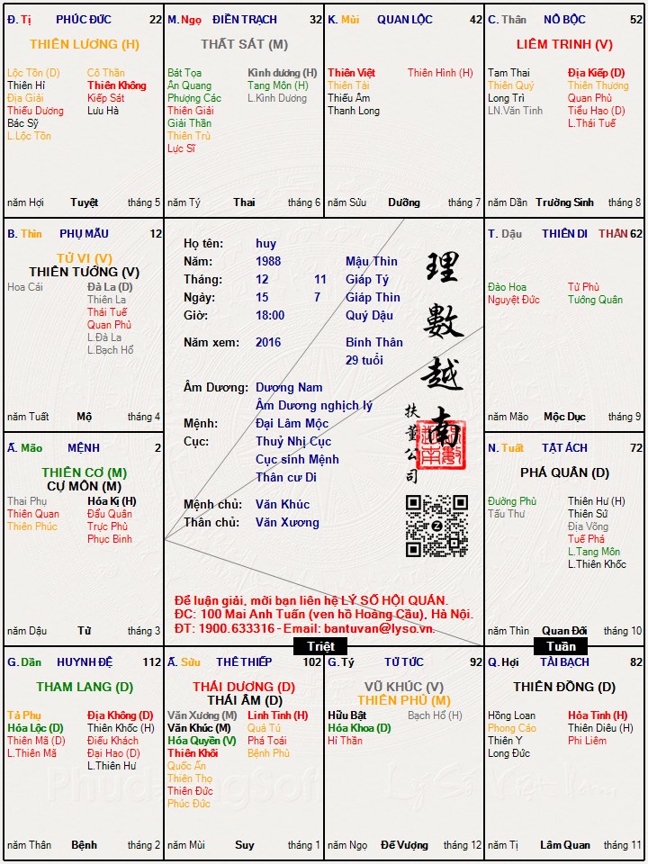 Hình ảnh
