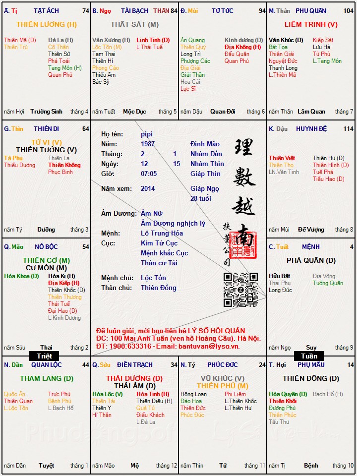 Hình ảnh