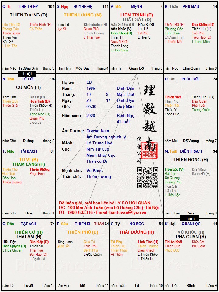 Hình ảnh