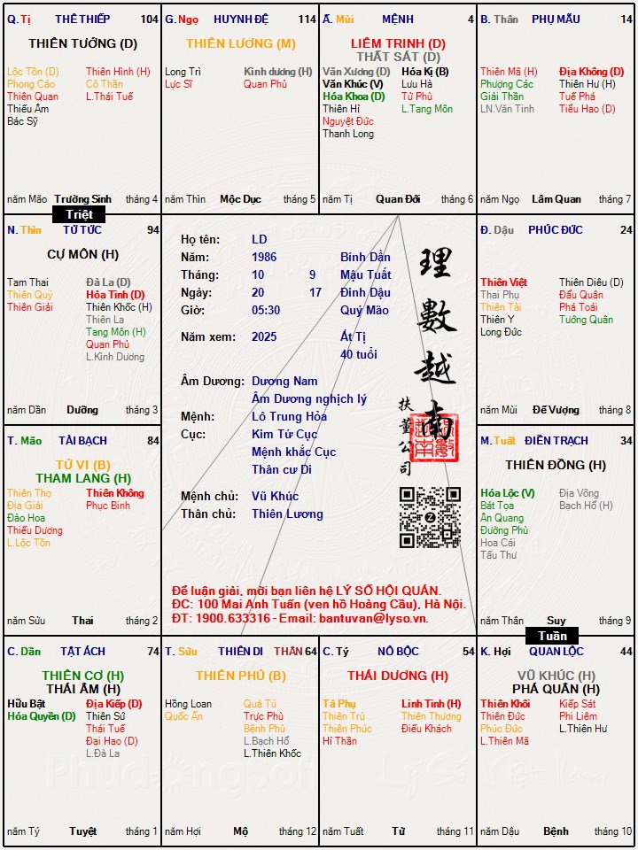 Hình ảnh