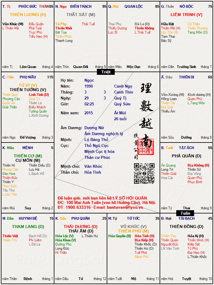 Hình ảnh