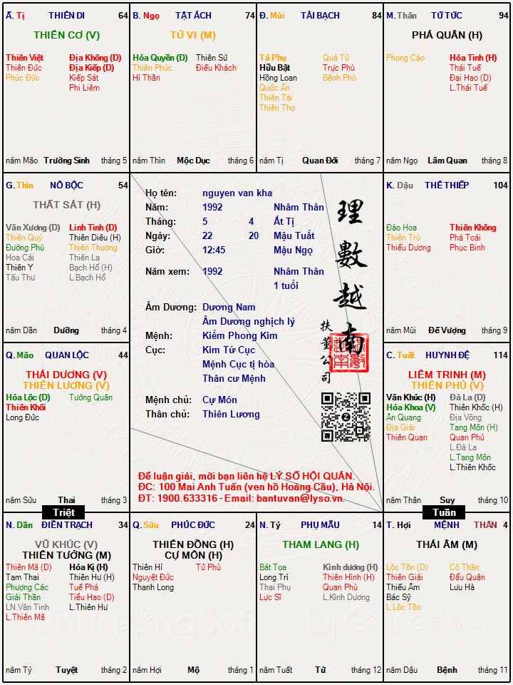 Hình ảnh