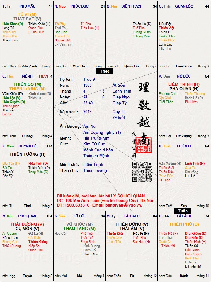 Hình ảnh