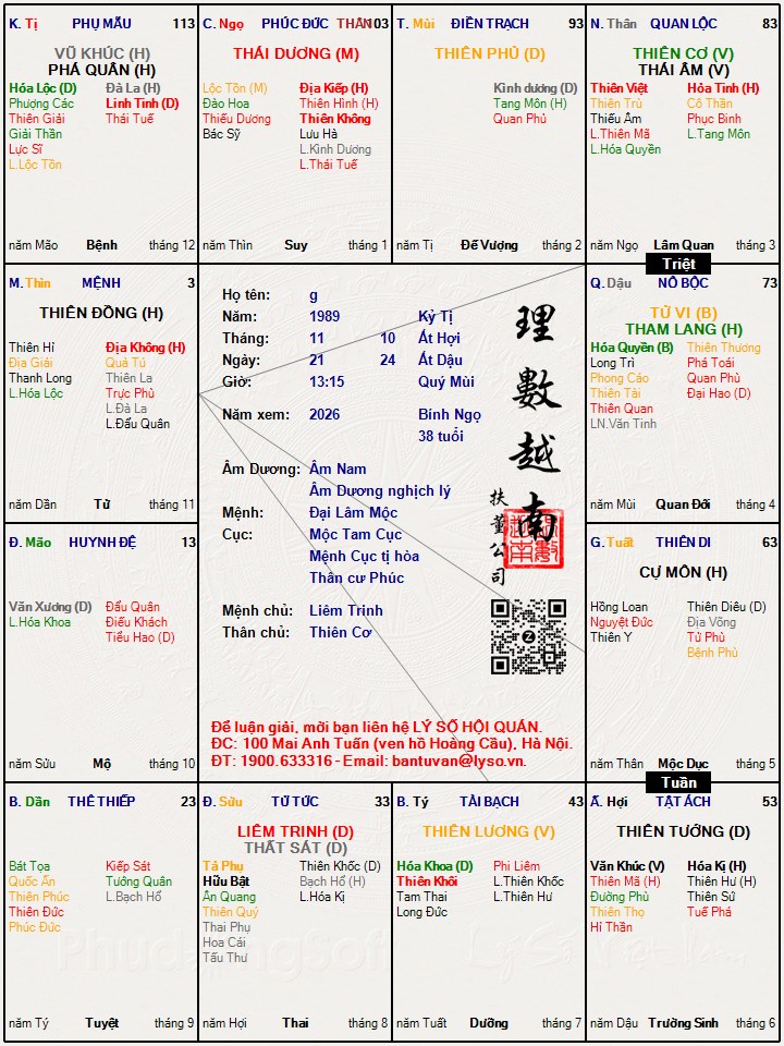 Hình ảnh