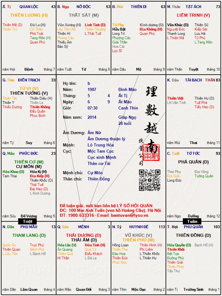 Hình ảnh