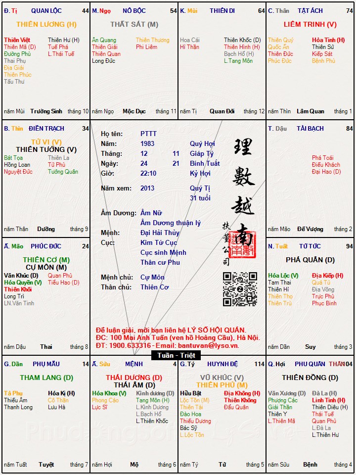 Hình ảnh