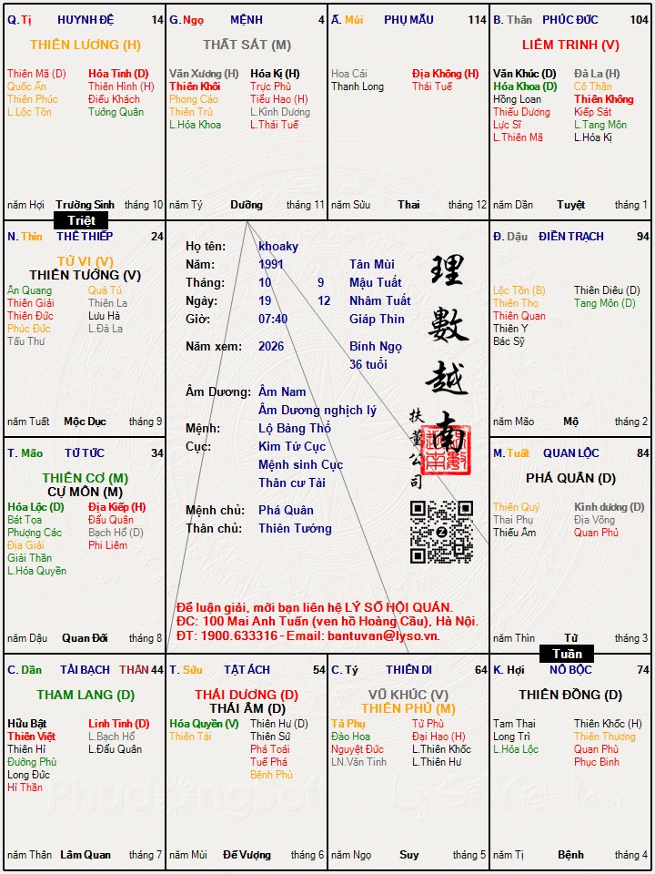 Hình ảnh