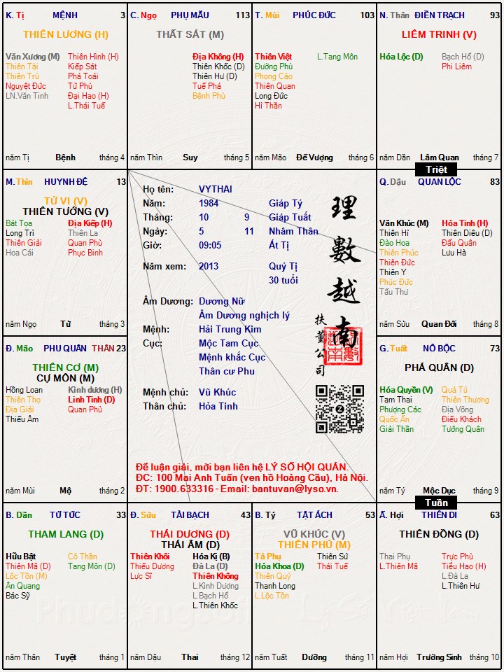 Hình ảnh