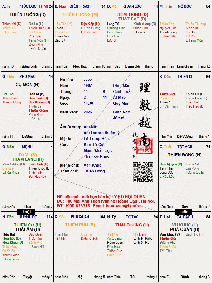 Hình ảnh