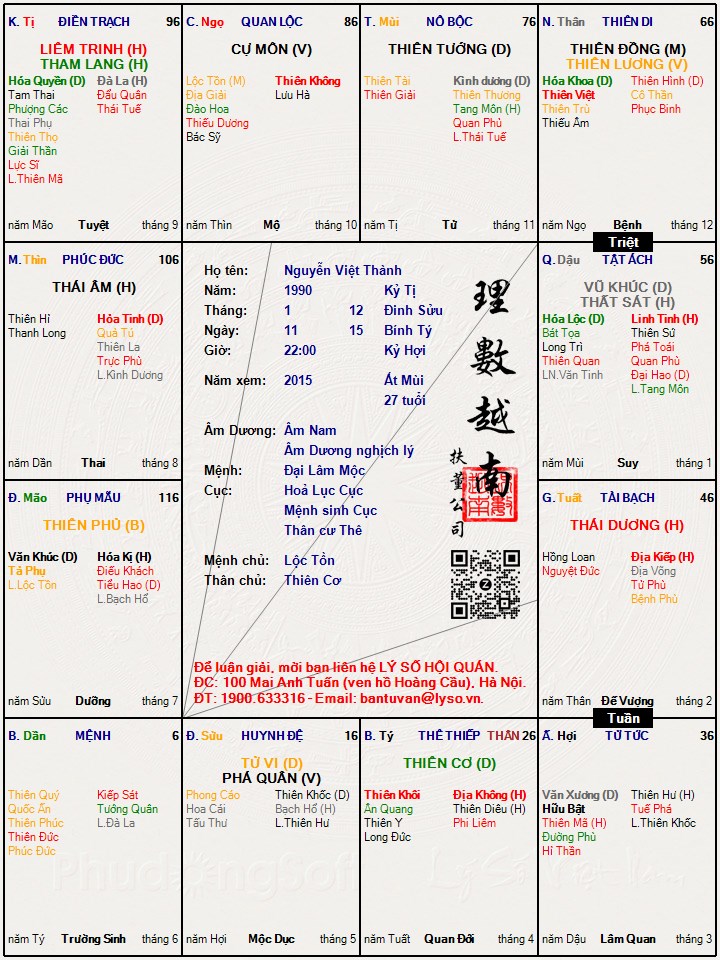 Hình ảnh
