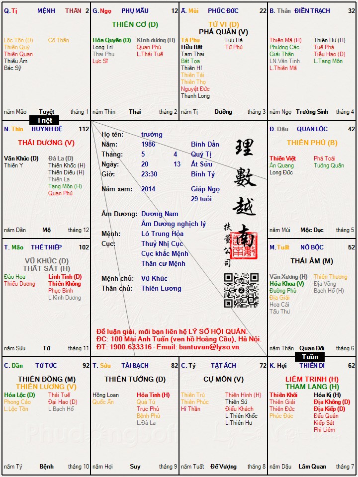 Hình ảnh