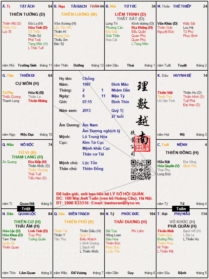 Hình ảnh