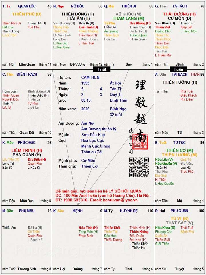 Hình ảnh