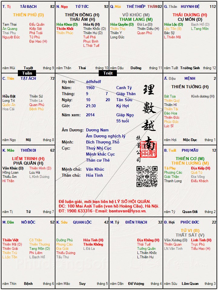 Hình ảnh