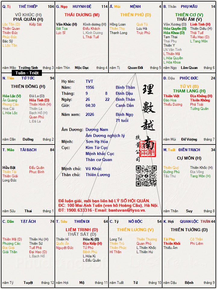 Hình ảnh