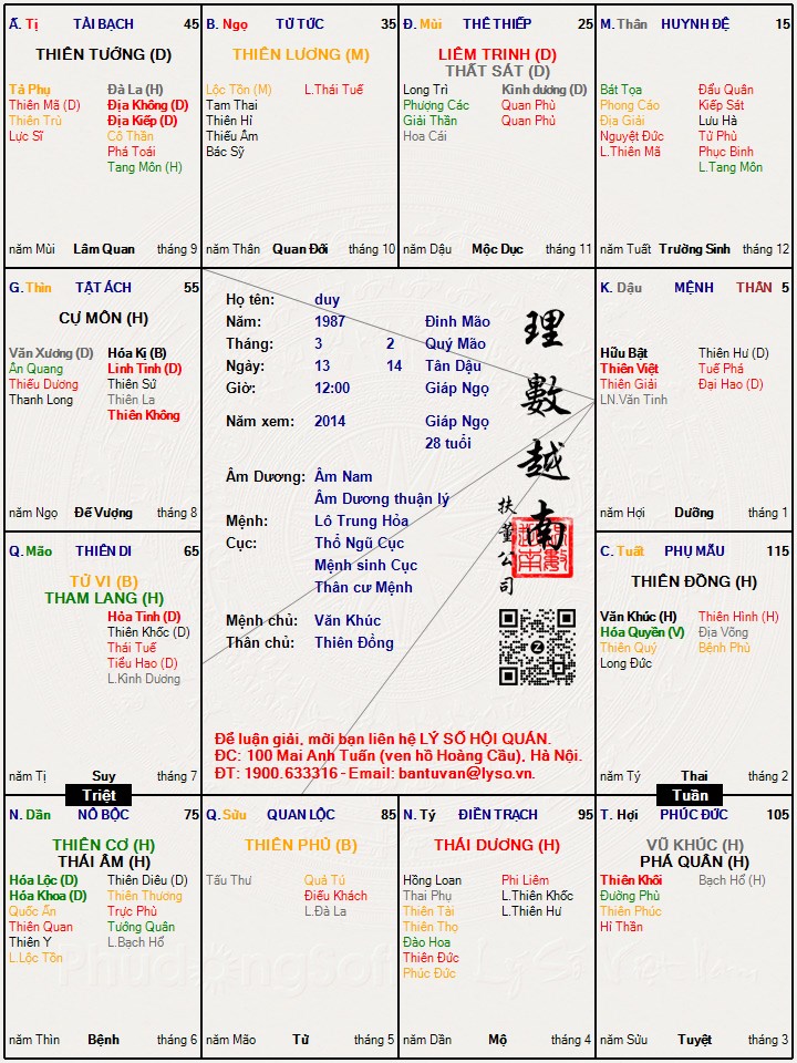 Hình ảnh