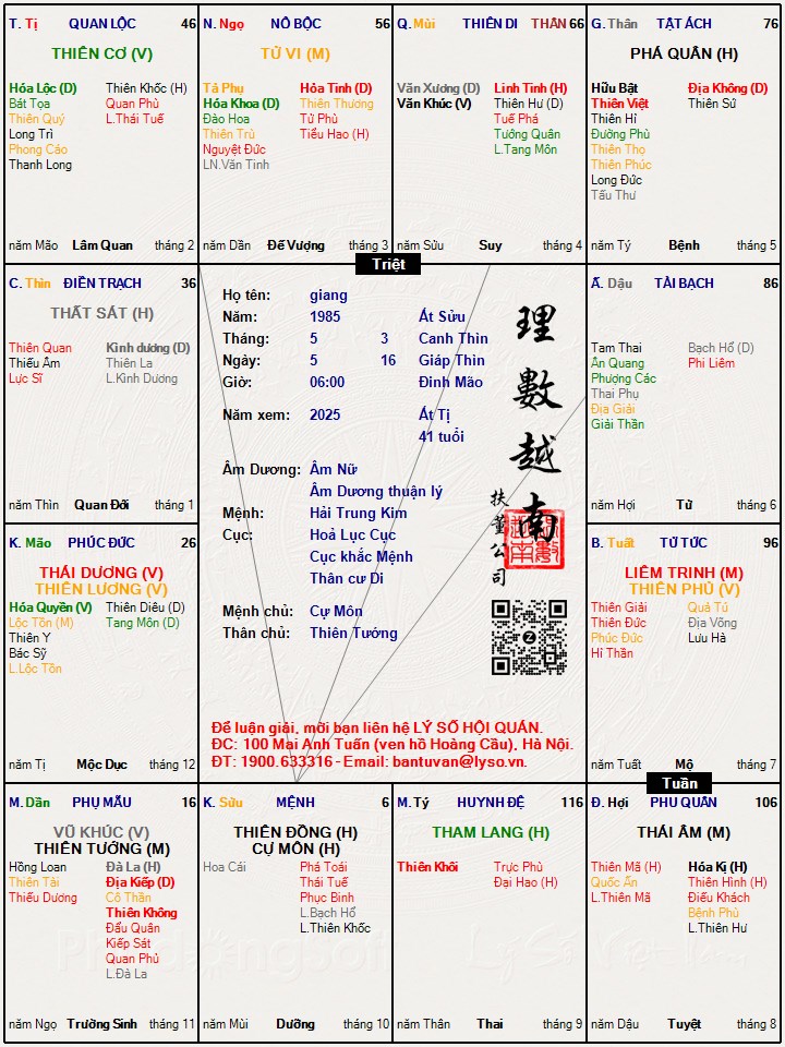 Hình ảnh