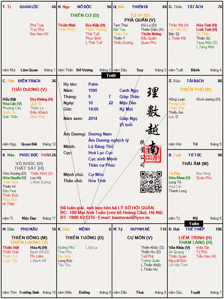 Hình ảnh